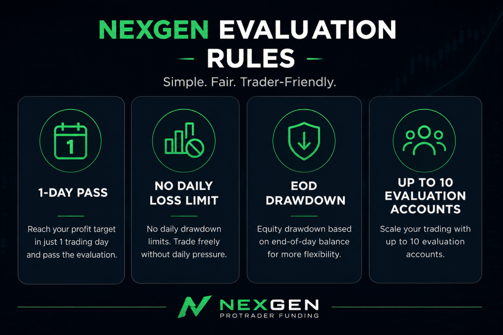 NexGen Evaluation rules