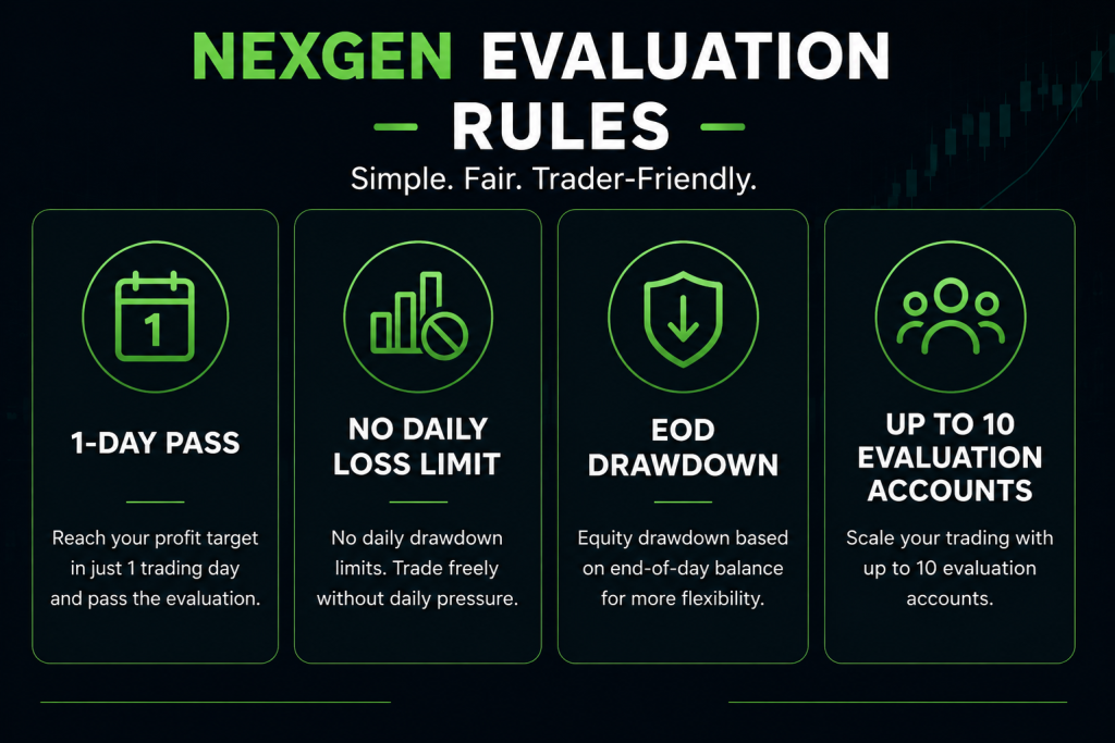 NexGen Evaluation rules