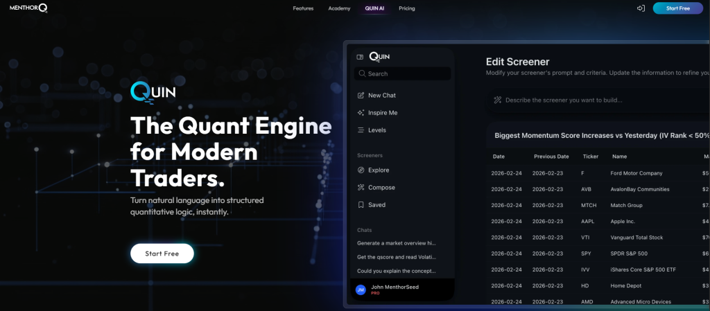 MenthorQ Review 2026 covering pricing, quantitative models, QUIN AI, integrations and trading features.
