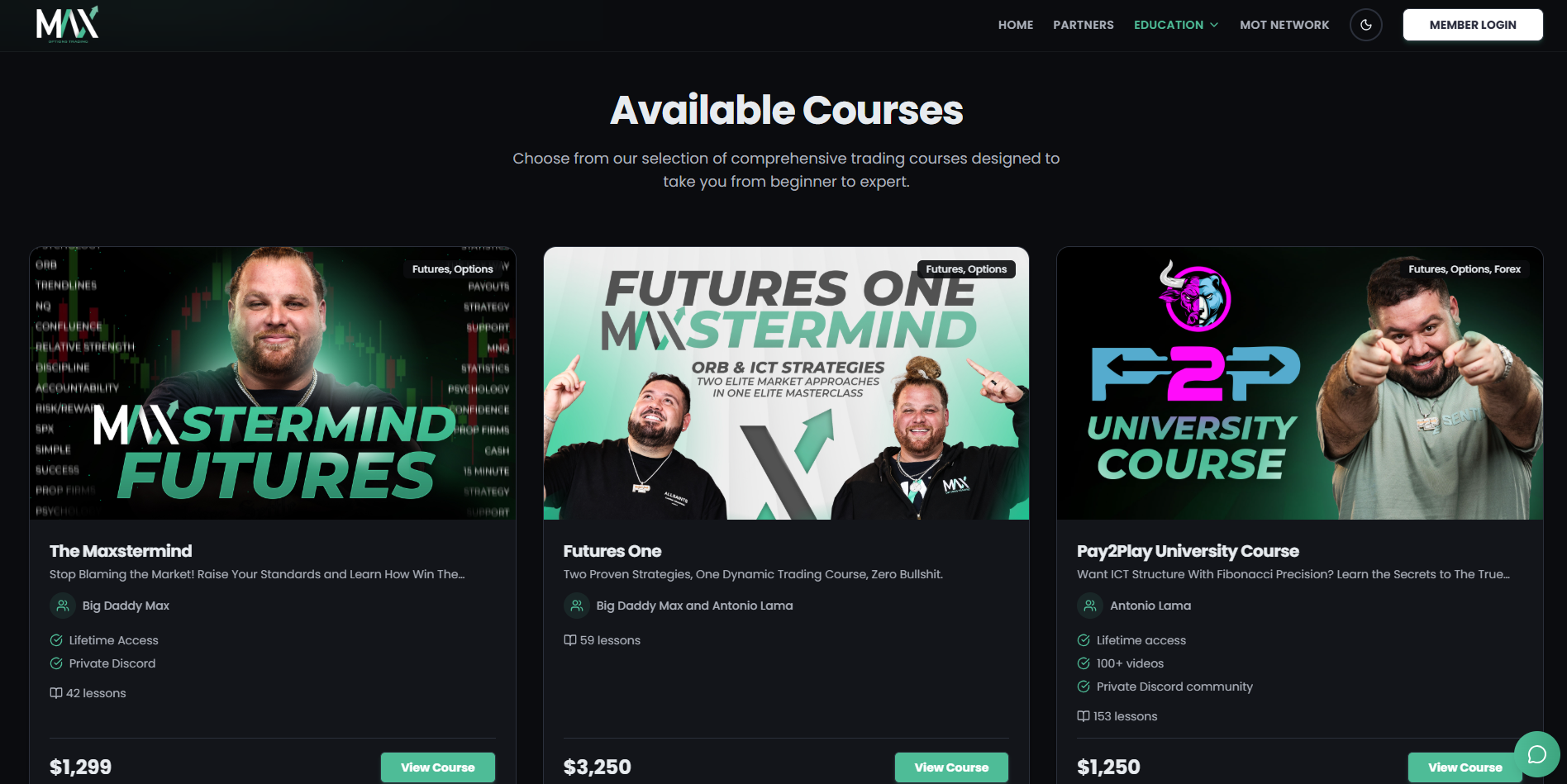 Max Options Trading Courses and Futures Trading Education